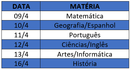 provas