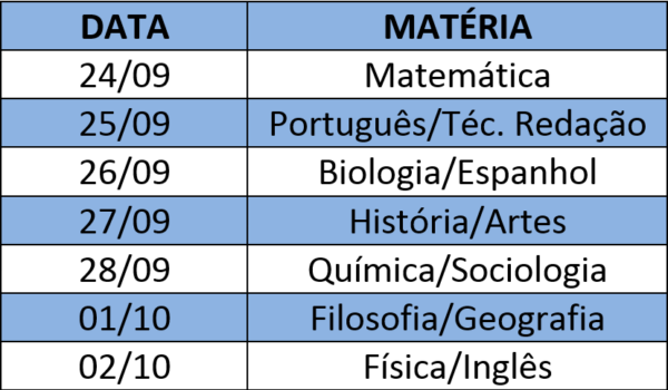 provas